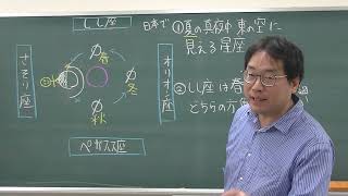 中学３年生理科「季節による星座の見え方」