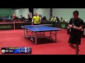 2.БАЙБУЛДИН БРИЛЬ russian championships tabletennis настольныйтеннис