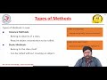 Method Overloading in Java, Mr  K V V S Trinadh Naidu, Asst Prof, Dept CSE   AI, MITS