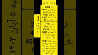 #نرخ #طلا #سکه #نقره #ارز #دلار #یورو #لیر و...