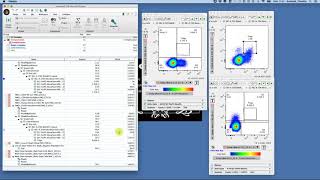 Expert Cytometry Teaching Point: Using FMOs for gating