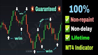 Trading Made Easy with FTS Non-Repaint Indicator Signals