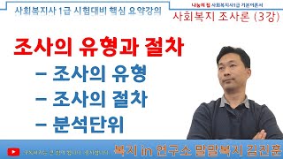 사회복지 조사론 (3강), 조사의 유형과 절차, 조사의 유형,조사의 절차,분석단위, 제주, 복지 in 연구소, 말말복지 김진훈