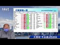 今日推介龍源電力 長和、長實、中海外、中海油、中芯國際最新部署（2021年3月22日）