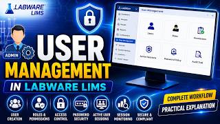 LabWare LIMS User Management Complete Workflow | Roles Permissions Active Sessions