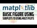 matplotlib - using figure and subplots to using multiplots