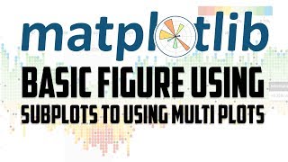 matplotlib - using figure and subplots to using multiplots