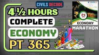 VisionIAS PT365 ECONOMY  2024 COMPLETE I ECONOMY 1 YEAR COMPLETE CURRENT #upsc #ias #pt365