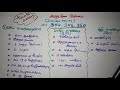 அவசர நிலை பிரகடனம் நெருக்கடி நிலை indian polity tnpsc tamil ananth academy