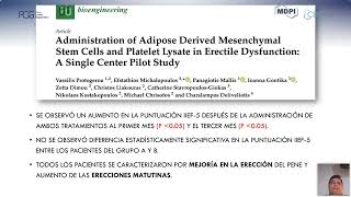 Aplicación De Ctm En Pacientes Con Disfunción Eréctil  🧬