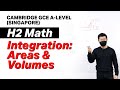 Integration Areas & Volumes | A-Level H2 Math (Singapore)