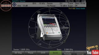 Rohde & Schwarz ZVH4 - Cable & Antenna Analyzer - VNA Toma de Contacto