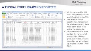 Title Block Variables and the Drawing Register from PPF Editors - Training Webinar Series