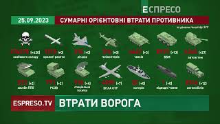 ДЕМОБІЛІЗАЦІЯ РОСІЯН: ще 420 окупантів поїдуть додому у пакетах