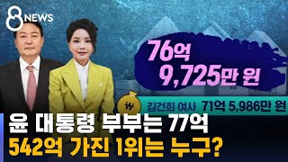 고위공직자 재산 공개...542억 가진 1위는 누구? / SBS 8뉴스