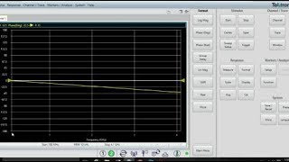 How to Apply Port Extensions Using the Tektronix TTR500 Series VNA