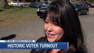 Historic voter turnout on Election Tuesday