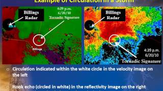Doppler Weather Radar Velocity Data