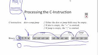 CS1104 Computer Systems Unit 5 Lecture 1