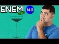 🔥 ENEM 2017 Matemática #05 👉 Área da Bandeja com as Taças (questão bugante)