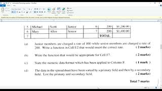 CSEC Information Technology 2011 Question 7 [Spreadsheet]
