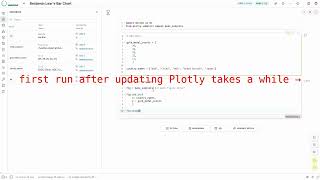 Making a bar chart in Plotly