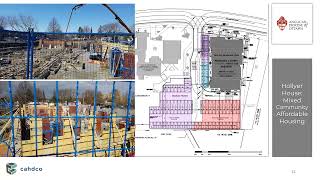 Affordable Housing Development 101