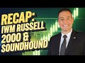 IWM Russell 2000 & SoundHound AI SOUN: Must-See Macro & Technical Insights Revealed!