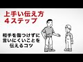 【14分で解説】「気遣い」のキホン 仕事も人間関係もうまくいく（三上ナナエ 著）