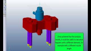 VISI and CADENAS for Hot Runner analysis