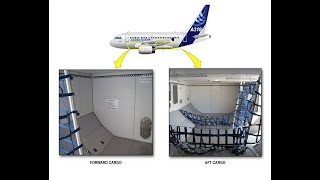 AIRCRAFT CARGO AND LOADING SYSTEM - ATA CHAPTER 25 - A319/320/321