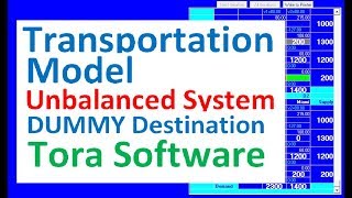 Transportation Model Tora Software Dummy Destination | Operations Research