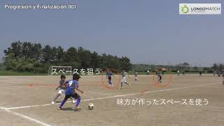 U-12 中盤の選手の2列目から裏への飛び出し