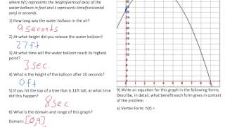 Unit 2 Performance Task Practice