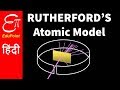 RUTHERFORD’S ATOMIC MODEL and its DRAWBACK || in Hindi