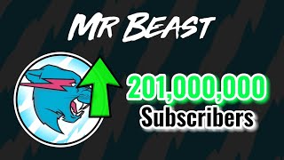 MrBeast Hitting 201 Million Subscribers! (1.12M/DAY!!) | Moment [301]