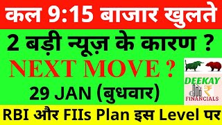 कल 9:15 बाजार खुलते Nifty Prediction For Tomorrow| Banknifty Wednesday 29 January Market Prediction