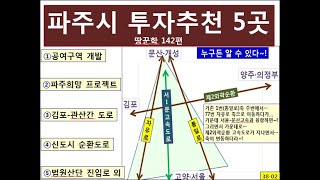 파주시 투자추천 5곳-땅꾼학142편