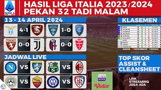 Hasil Liga Italia - TORINO vs JUVENTUS 0-0 - Serie A 2023/2024