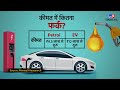 इलेक्ट्रिक वाहन खरीदना बेहतर या पेट्रोल वाहन electric vehicle clean energy money9