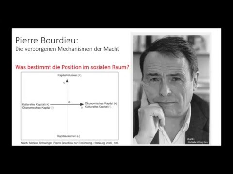 Pierre Bourdieu: Habitus-Konzept - YouTube