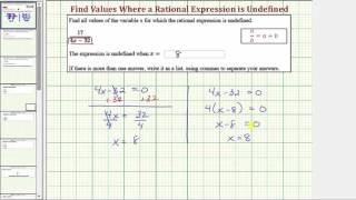 Ex: Find Values Where a Rational Expression is Undefined