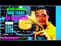 PYTHON TUTORIAL FOR BEGINNERS #1: CALCULATING AGE IN DOG YEARS
