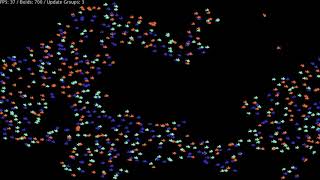 700 Fish Schooling in Godot (Boids)