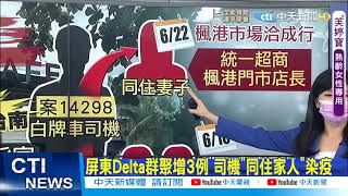 【每日必看】「首宗Delta本土群聚」 12人確診已6人感染 @中天電視CtiTv