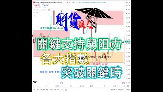 第193次每周和你傾 [1月5日],  各大指數, 準備突破.