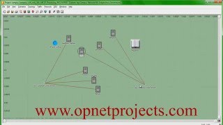 OPNET SIMULATOR