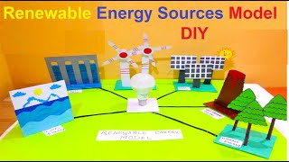 renewable energy sources model making using cardboard | science project | DIY | Howtofunda