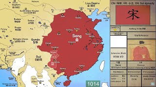 송나라 The History of Song dynasty (960~1280) Every Year