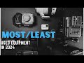 Most and Least used Equipment in 2024